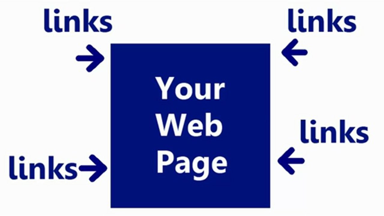 Ways to Encourage Natural Links