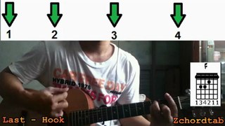 How To Play Stay Rihanna Guitar Tutorial