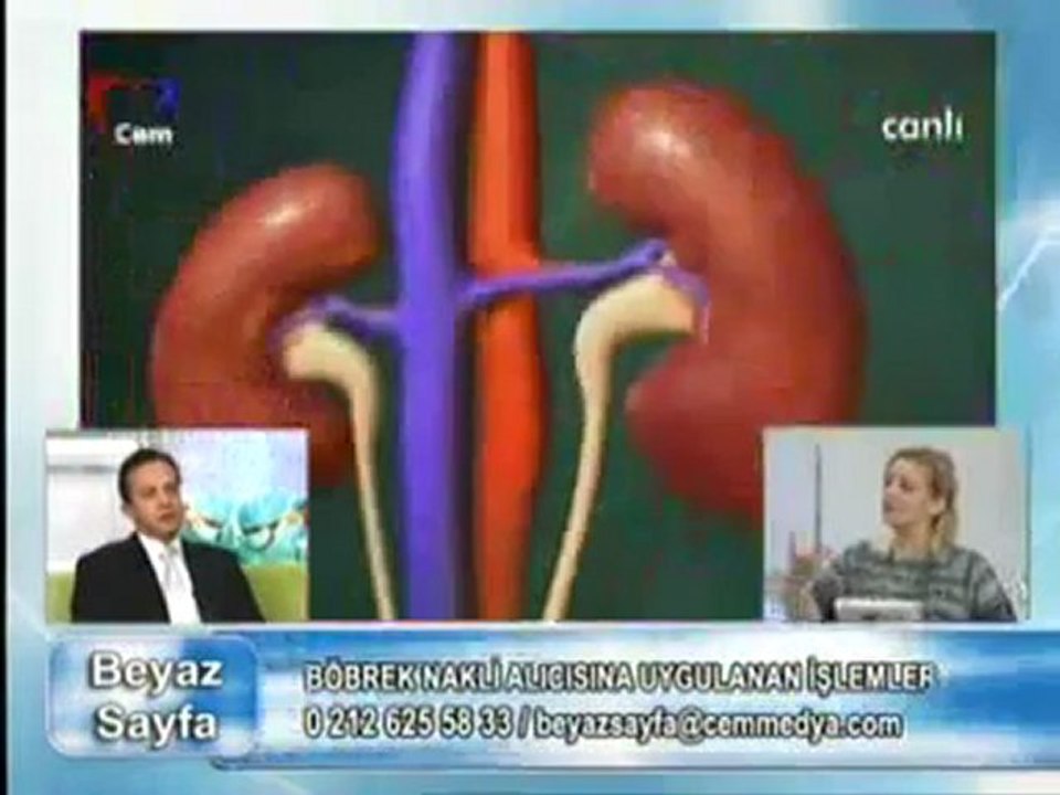 Gaziosmanpaşa Hastanesi- Cem Tv Beyaz Sayfa 24,02,2012- PROF DR. HAMDİ KARAKAYALI.wmv