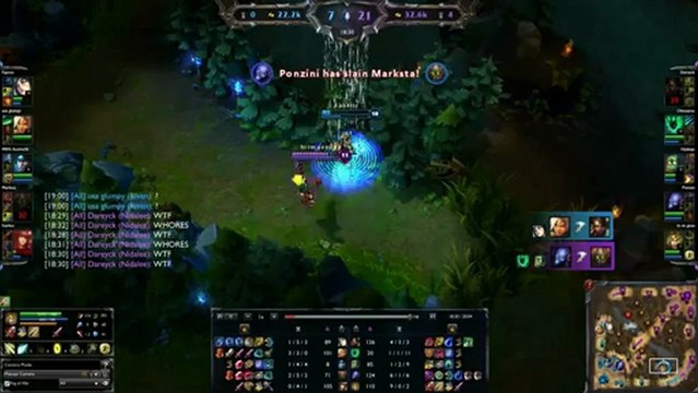 La cruauté d'Ezreal - League of legends - team-aaa.com