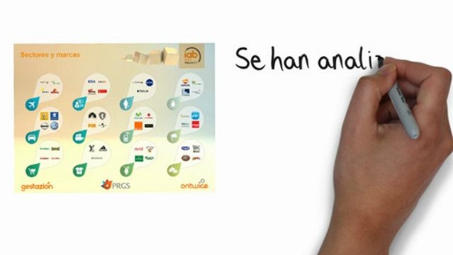 Marcas y Medios Sociales