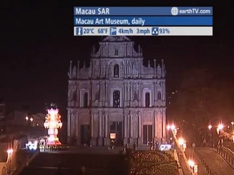 London - United Kingdom, Lugano - Ticino - Switzerland, Cannes - France, Macau SAR - China, Las Vegas - USA, Warsaw - Poland, Santorini - Greece