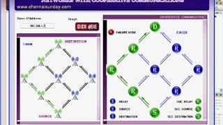 Topology Control In Mobile Ad Hoc Networks With Cooperative Communications