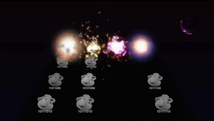 Evrim Mekanizmaları ve Evrim Simülasyonu