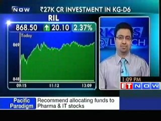 RIL-BP to invest $5bn in KG basin to boost gas output