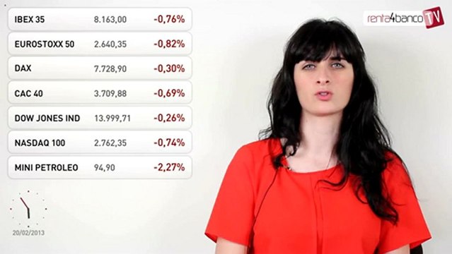 20.02.13 ·Sesión de ligeras caídas en las bolsas - Renta 4: Cierre bolsas y mercados