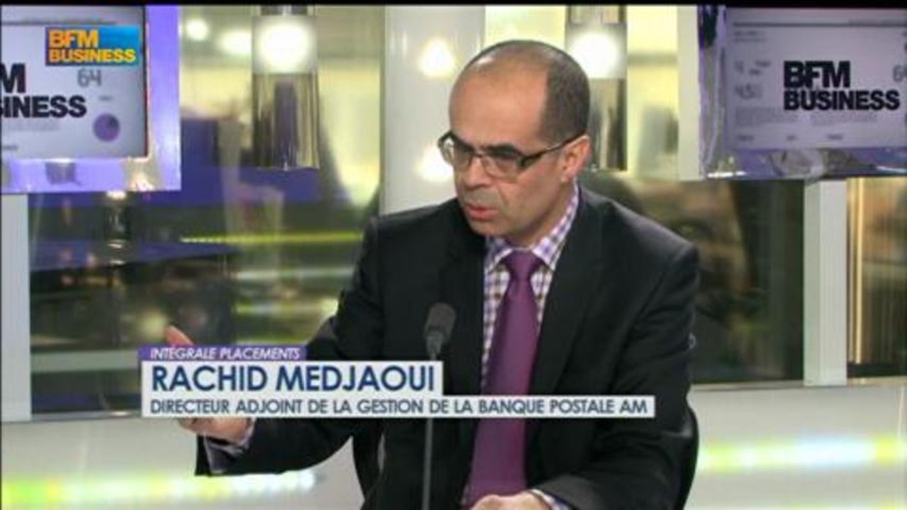 Que disent et pensent les marchés ? Rachid Medjaoui - 20 février - BFM : Intégrale Placements