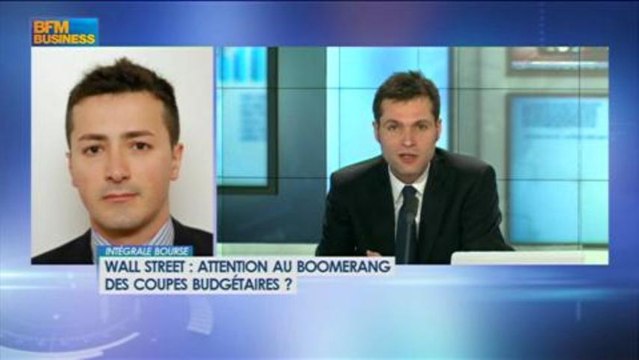 Marchés US : fiscal cliff, un retour de bâton ? Raphaël Gallardo - 20 février - Intégrale Bourse