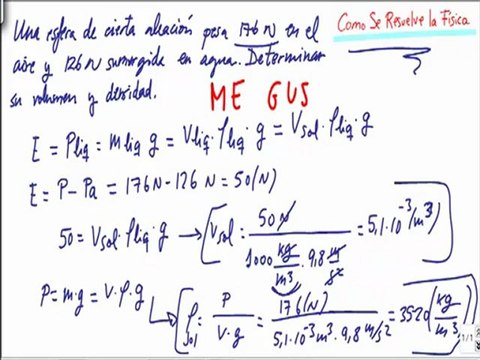 Principio de arquimedes calcular densidad de esfera sumergida en agua Fisica Fluidos