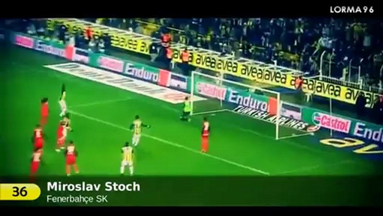 Les 100 plus beaux buts en 2012