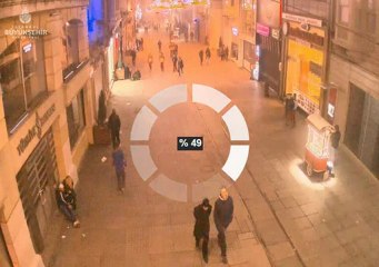 İstiklal'de Kemençe Dinletisi. | Matrax!