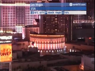 Amsterdam - Netherlands, Cannes - France, Doha - Qatar, Agadir - Morocco, Arcachon - France, Las Vegas - USA, Melbourne - Australia