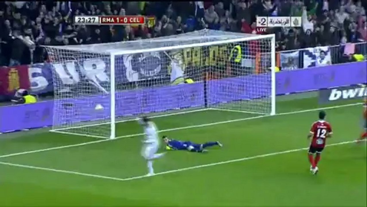 Cr7 The Best