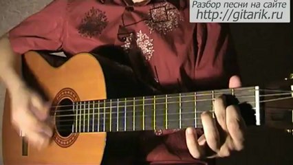 Трофим - Ветер в голове аккорды