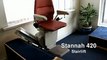 Stairlifts Huddersfield–Choosing Your Stairlift Supplier