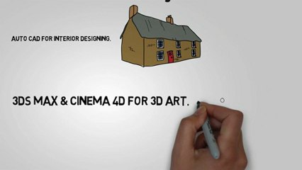 white board animation