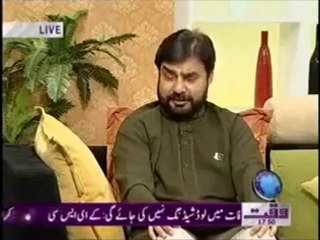 What Quran Says About Fasting Waqt T.V