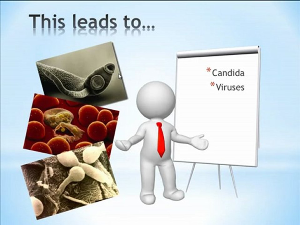 Digestive Problems - Plant Based Digestive Enzymes