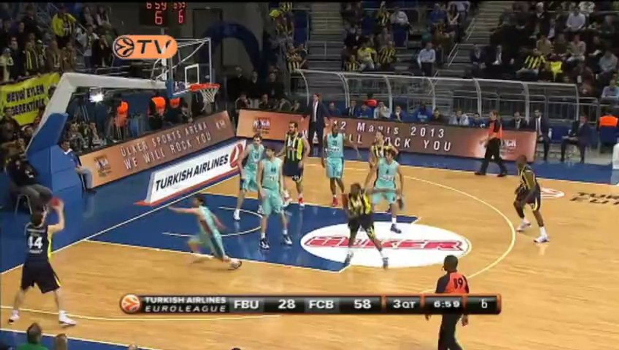 Fenerbahce 66-90 Barcellona Regal, gruppo F