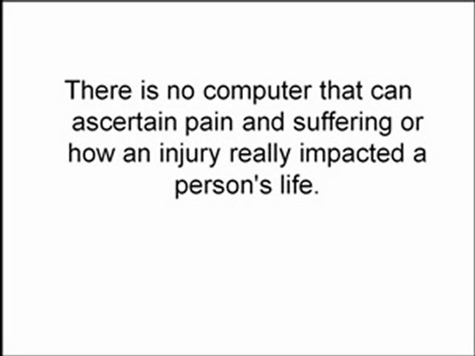 Colossus Personal Injury Chiropractic Marketing