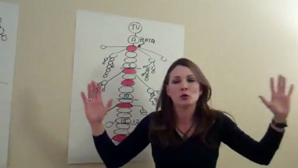 Negocios solidos y rentables a traves de construir profundidad