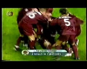 AC Sparta Praha - Branky v Lize Mistrů (Goals in ChL)