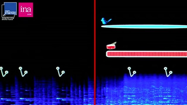 Répéter la Symphonie des jouets