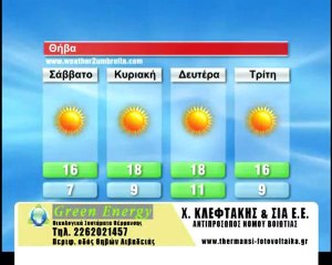 Ο καιρός του Σαββάτου