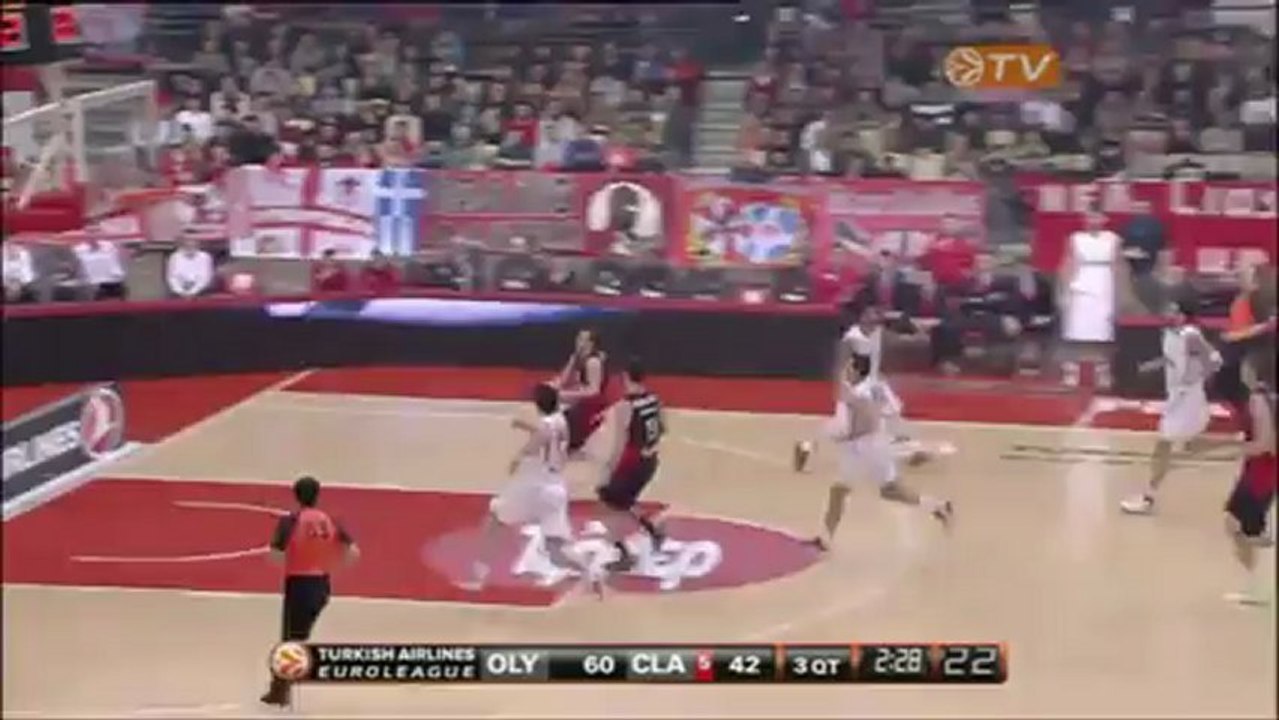 Euroleague: Die Top 10