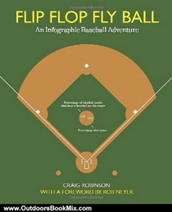 Outdoors Book Review: Flip Flop Fly Ball: An Infographic Baseball Adventure by Craig Robinson, Rob Neyer