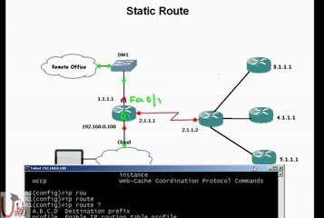 ICND1 640-822 Lecture 19 Part 1