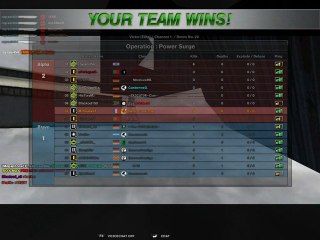 Hacker report royrani454 3