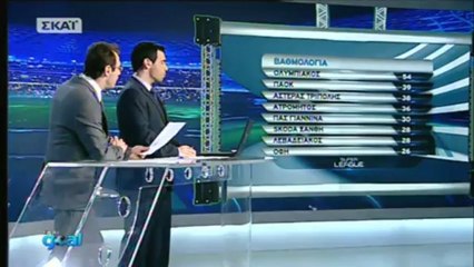 21η αγωνιστική Super League Skai Goal 10-2-2013 part 1