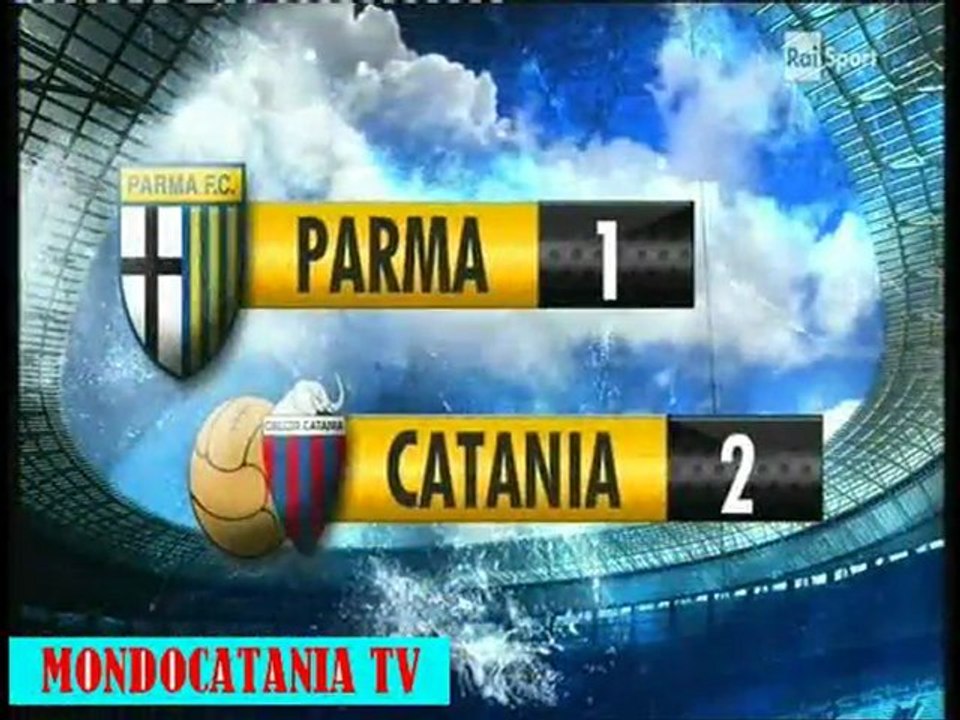Bacconi(Rai) : "Catania Squadra Più Bella e Più in Palla" ***24 febbraio 2013***