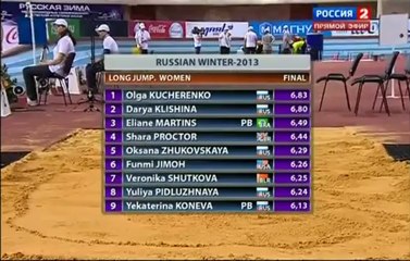 Darya Klishina Дарья Клишина 2013 3v  Russian Winter Feb 3th