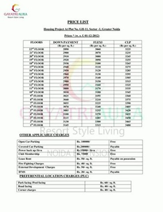 Gayatri Aura noida extension call 9540110008  Price List