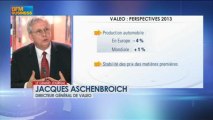 Jacques Aschenbroich, directeur général de Valeo - 22 février - BFM : Le Grand Journal 2/4