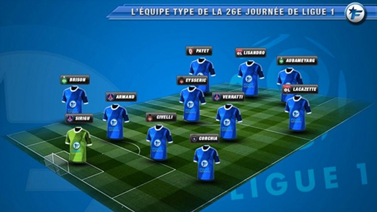 L'équipe-type de la 26e journée de Ligue 1