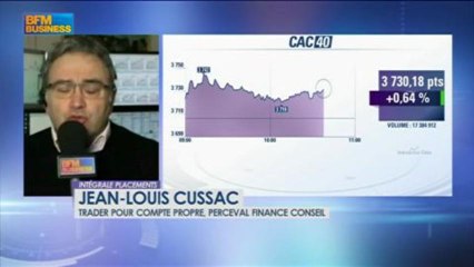 Le match des traders : Cussac / Sagnier - 25 février - BFM : Intégrale Placements