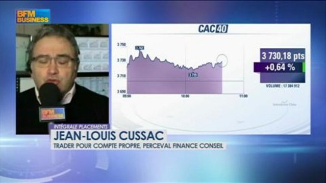 Le match des traders : Cussac / Sagnier - 25 février - BFM : Intégrale Placements