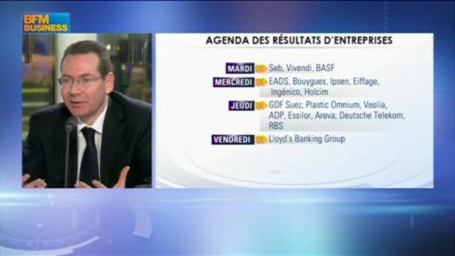 Les politiques monétaires : Eric Mijot - 25 février - BFM : Intégrale Placements