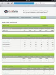 Exceptional Customer Experience Management