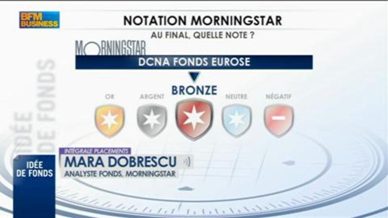 Au service de votre argent : Christian Fontaine - 25 février - BFM : Intégrale Placements