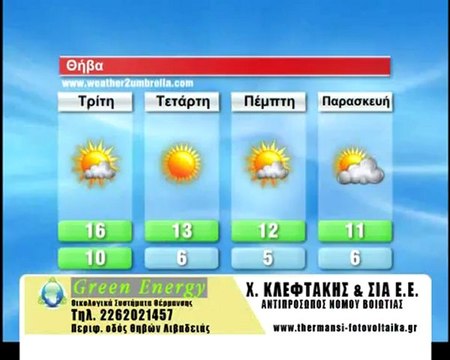 Ο καιρός της Τρίτης