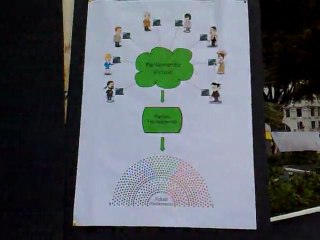 placa catalunya barcelona indignés 31 05 2011