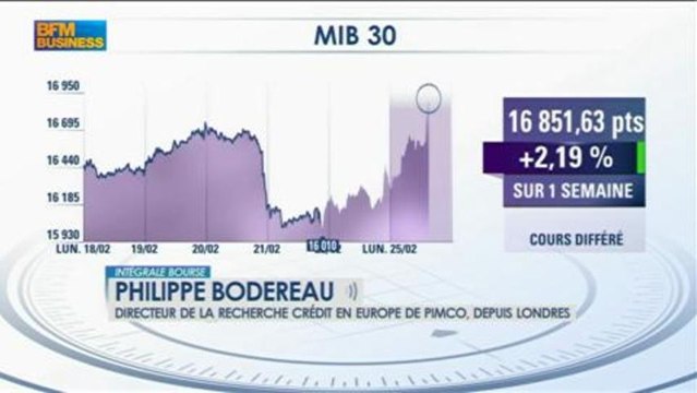 Elections générales en Italie : Philippe Bodereau - 25 février - BFM : Intégrale Bourse