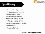What Is Hosting | Types of Hosting | Hostingnox