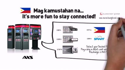 Smart Load _ Reload your Smart Load in Singapore _ Swissclear Global _ Swissclearglobal