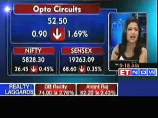 Sensex starts gap-down; Railway stocks under pressure