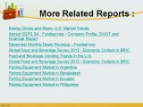 Aarkstore.com - Energy Drinks and Shots - U.S. Market Trends